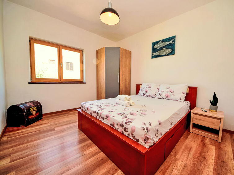 House Ivica