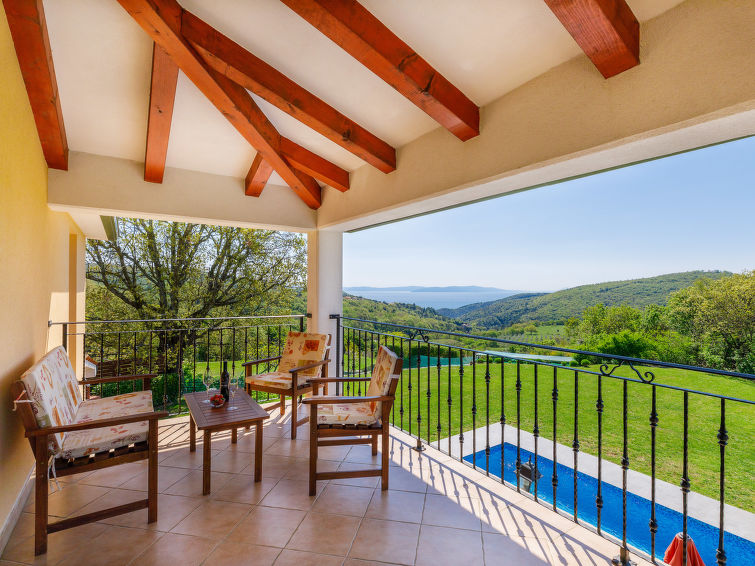 House Panorama 1