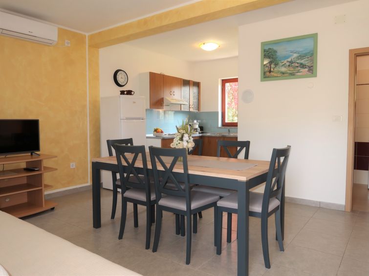 House Fortica
