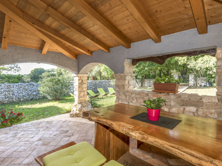 House Cetina