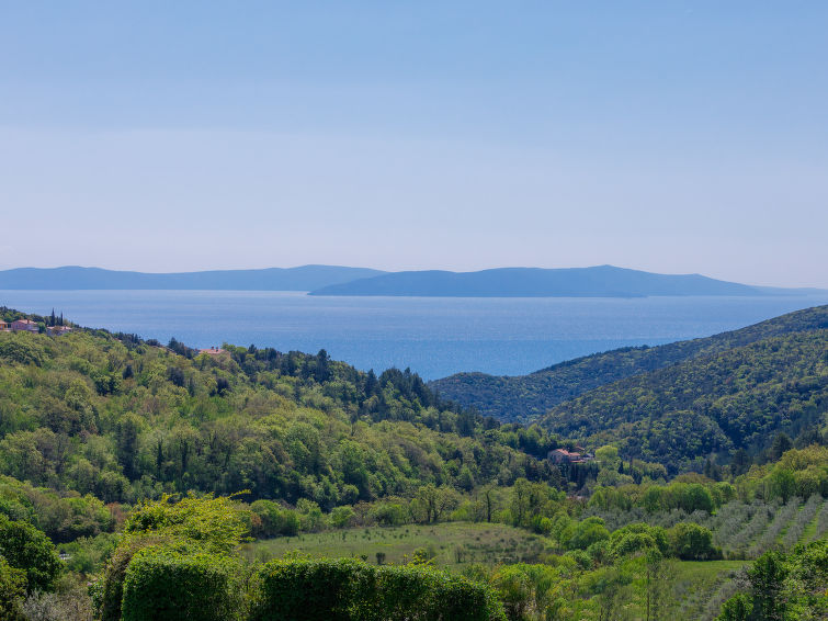 House Panorama 1