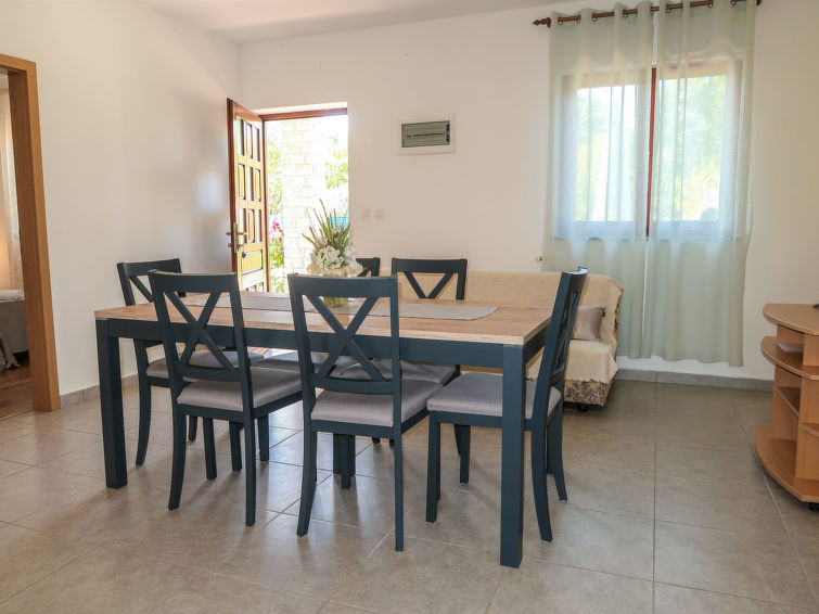 House Fortica